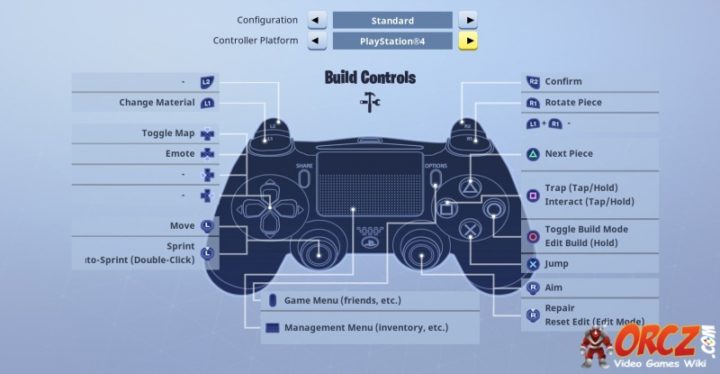 Standard Build Controls