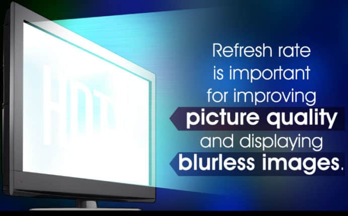 Why Refresh rate is Important in Gaming Monitors